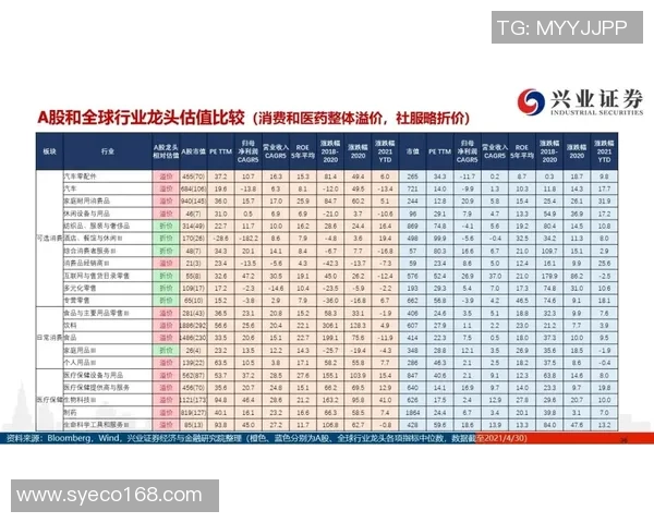 孙铭微:从学术新星到行业领军人物的成长之路与未来展望